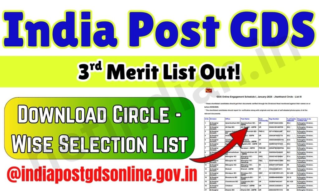 India Post GDS 3rd Merit List 2025