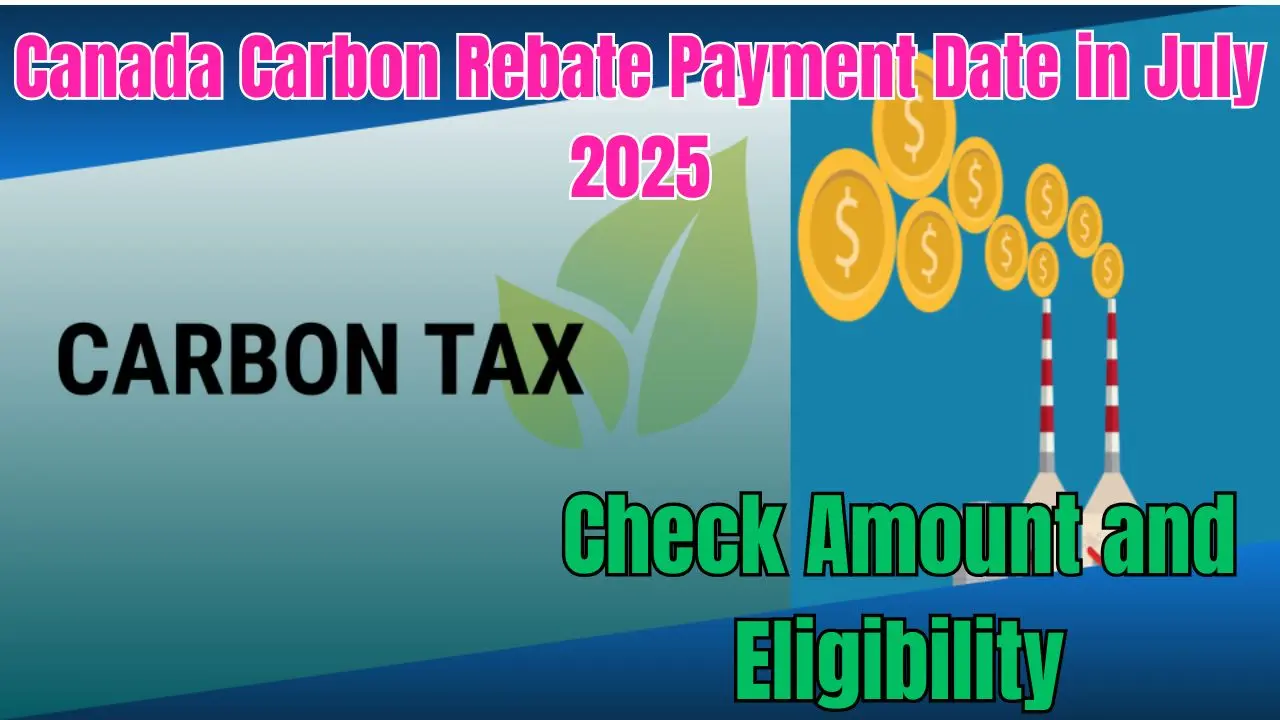 Canada Carbon Rebate Payment Date in July 2025