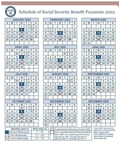 Social Security Payment 2025 - Check Schedule for July, SSI SSDI Payment Dates! 2 Social Security Payment Schedule for July 2025