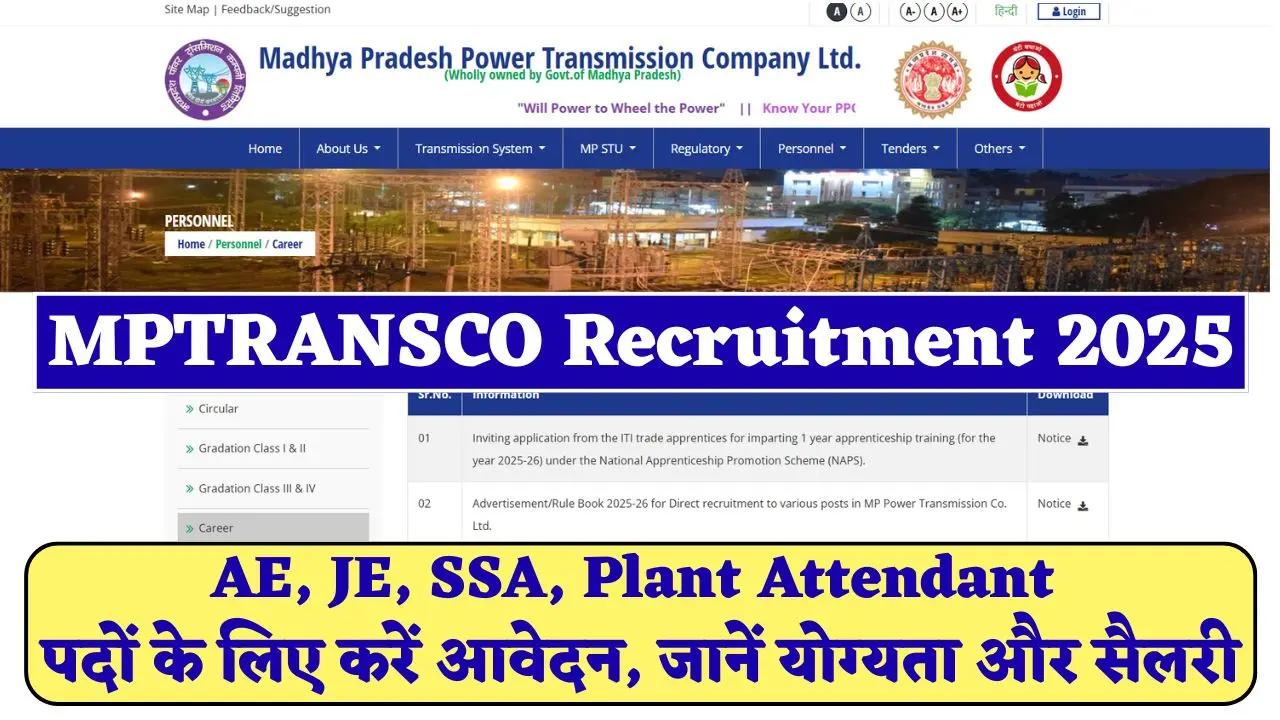 MPTRANSCO Recruitment 2025